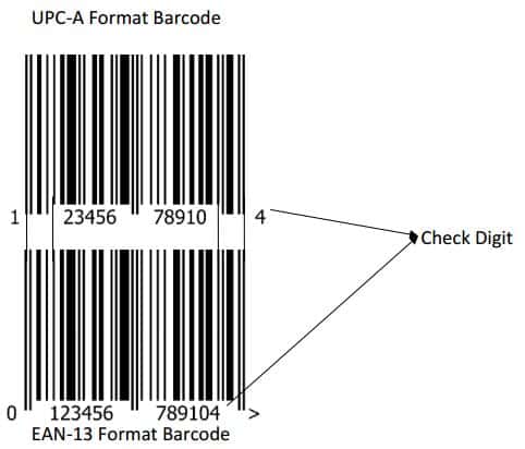 Difference EAN 13 and UPC A Difference EAN 13 and UPC A