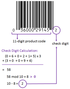 check digit calculation check digit calculation